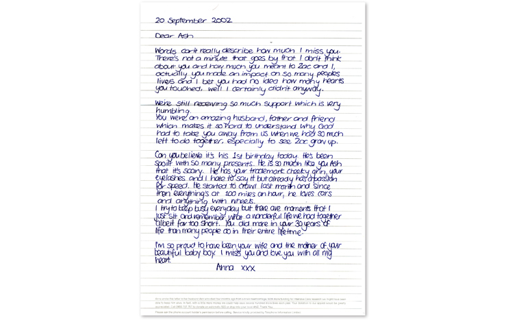 Intensive Care Research Fund - Intensive Care Research Fund - Letters to loved ones by Giuliana De Felice - 